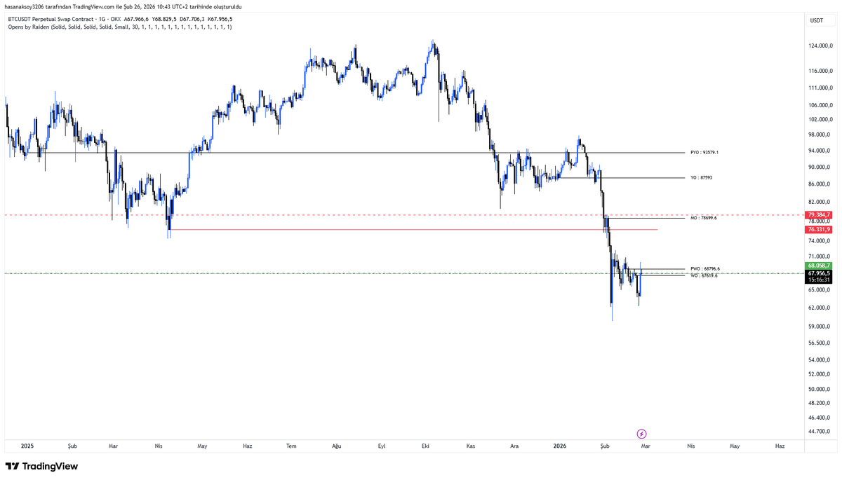 insomniac tweet media