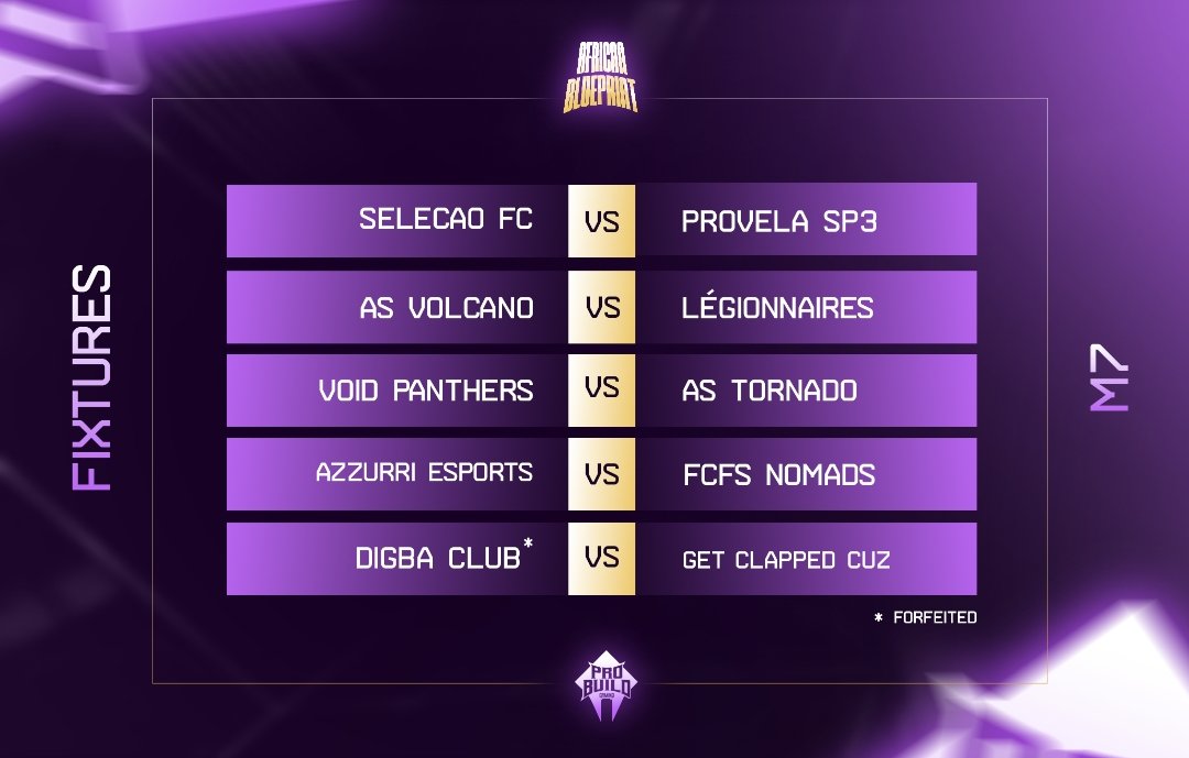 Pro Build Gaming tweet media