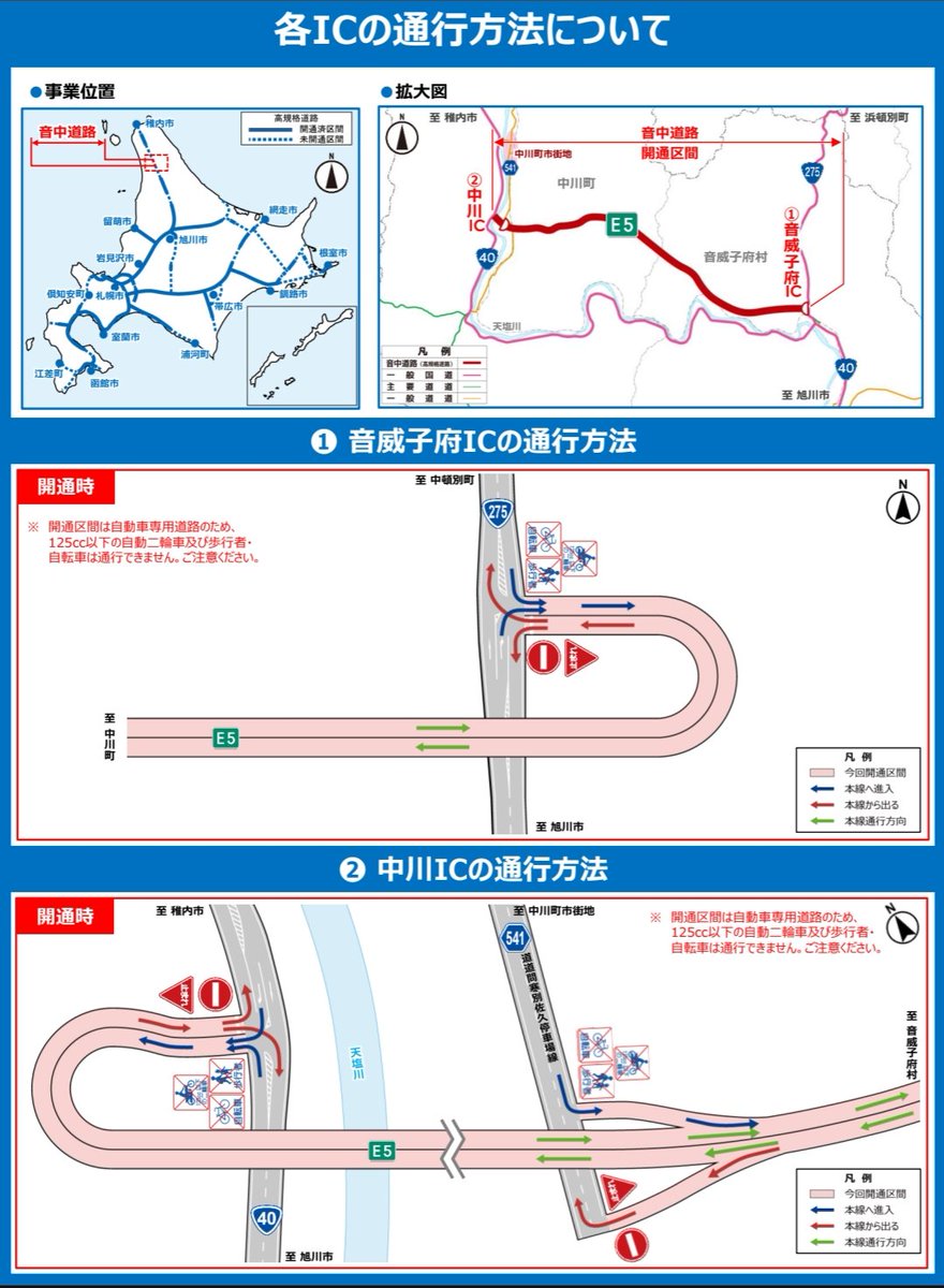 road_open's tweet photo. E5 音中道路（音威子府IC～中川IC） 令和8年3月22日（日）16時に開通します！ 
延長１９．０ｋｍ
https://t.co/LMGGearaMf https://t.co/n5WBfdhT4W