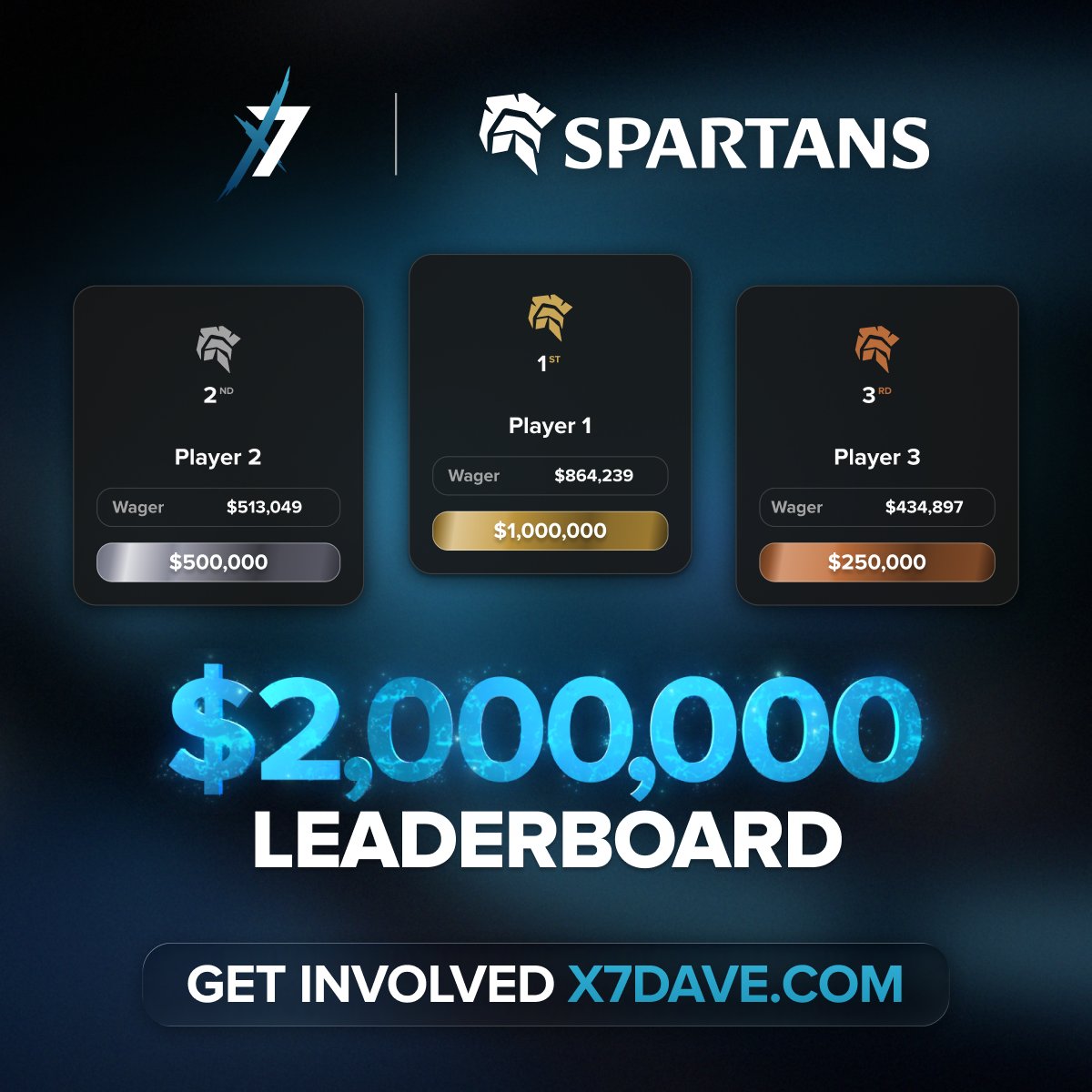 🏆$2,000,000 LEADERBOARD🏆

NEVER BEEN DONE IN THE SCENE. 🔥🔥
X7Dave  X  <a href="/SpartansBet/">Spartans</a> 

TAP IN USE CODE: "X7" 
TO PARTICIPATE 🫡

MORE INFO
x7dave.com