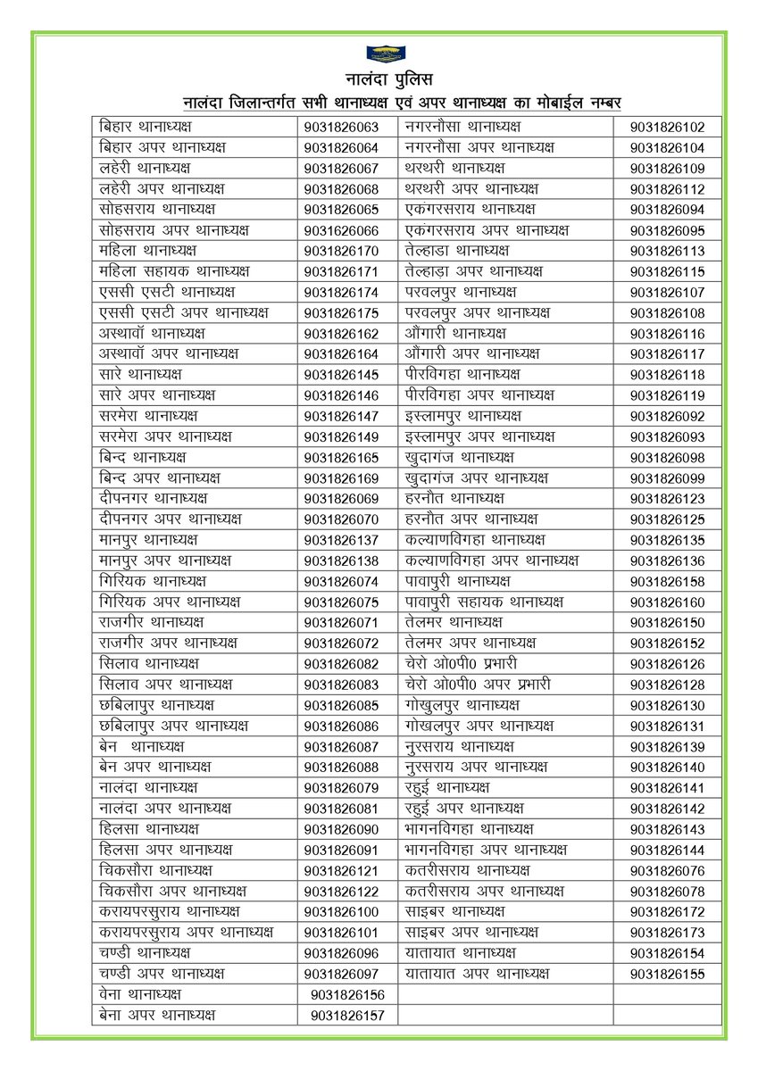 Nalanda Police tweet media