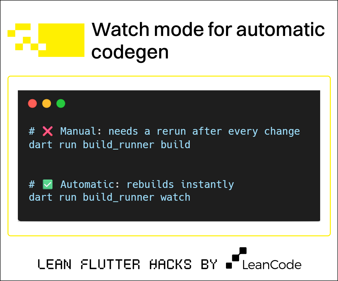 LeanCode 💙 tweet media