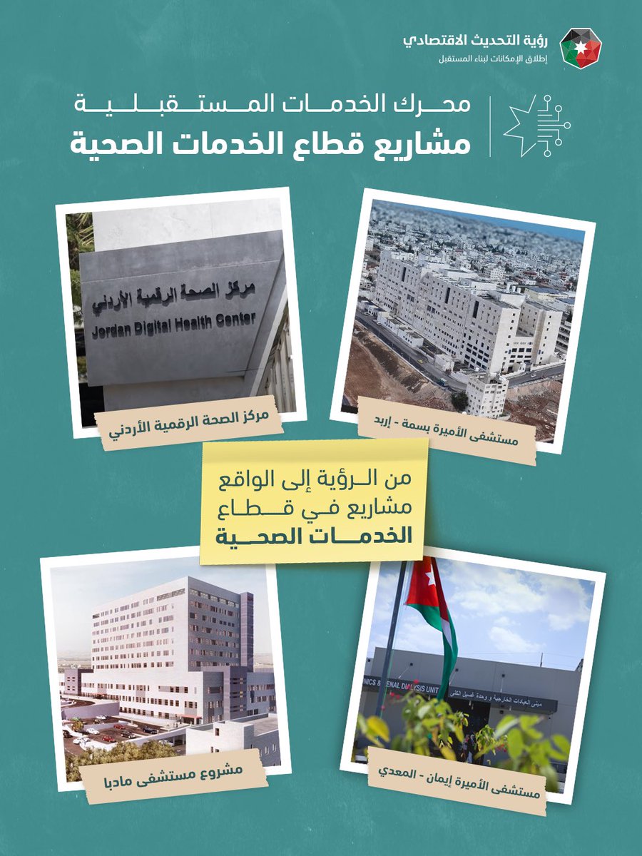 رؤية التحديث الاقتصادي tweet media