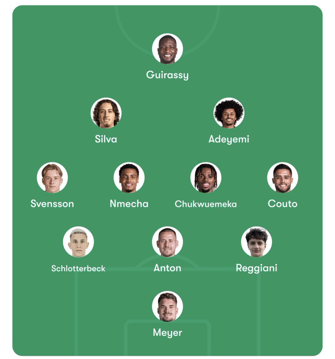 Out Of Context Dortmund tweet media