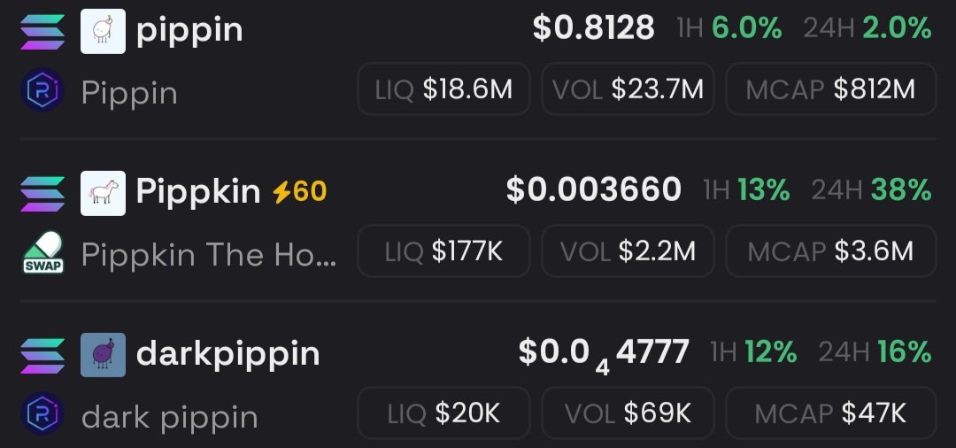 whaleprimus's tweet photo. Today is world's Darkpippin day.

I'm bullposting till millions. 

See what Pippkin is doing?

DarkPippin is NEXT🚀

AGzj864bkMRPpjY3qy1qrFn9UySDGY1pLTrfFDVqpump

$DARKPIPPIN $PIPPIN $PIPPKIN 
$NOLIMIT $URMOM $GROKIUS $GORK https://t.co/OccFB2EoQo