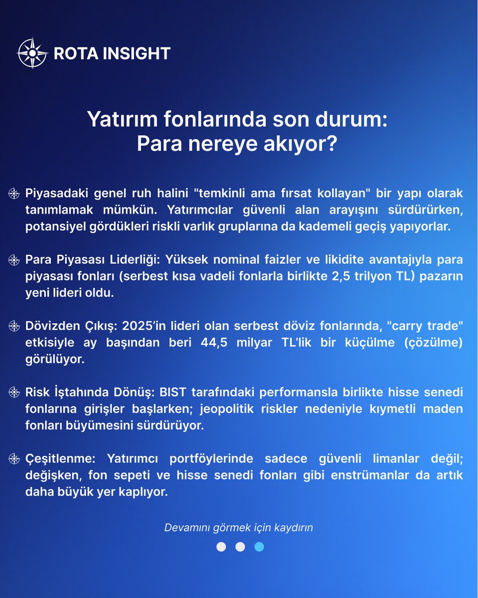 Rota Insight tweet media