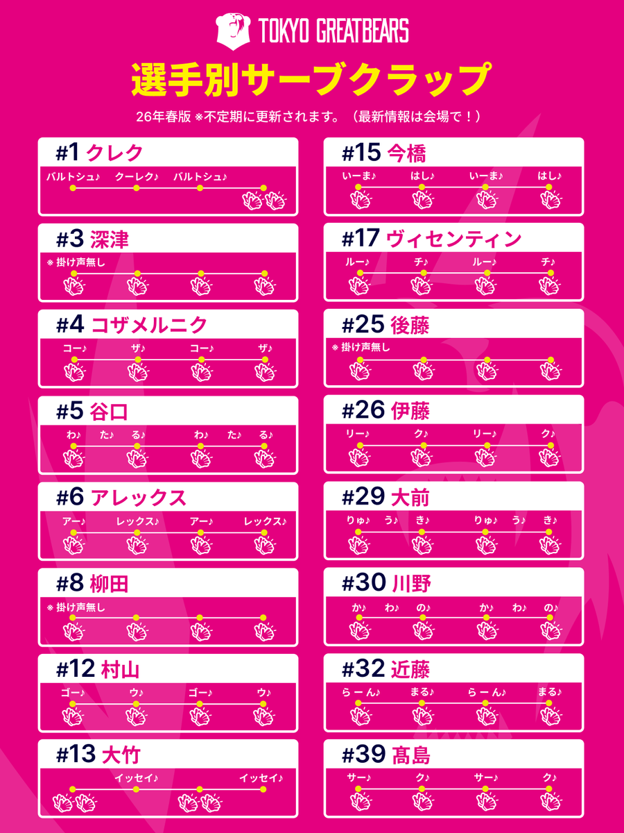 今橋 祐希 (@ima__15) / Posts / X