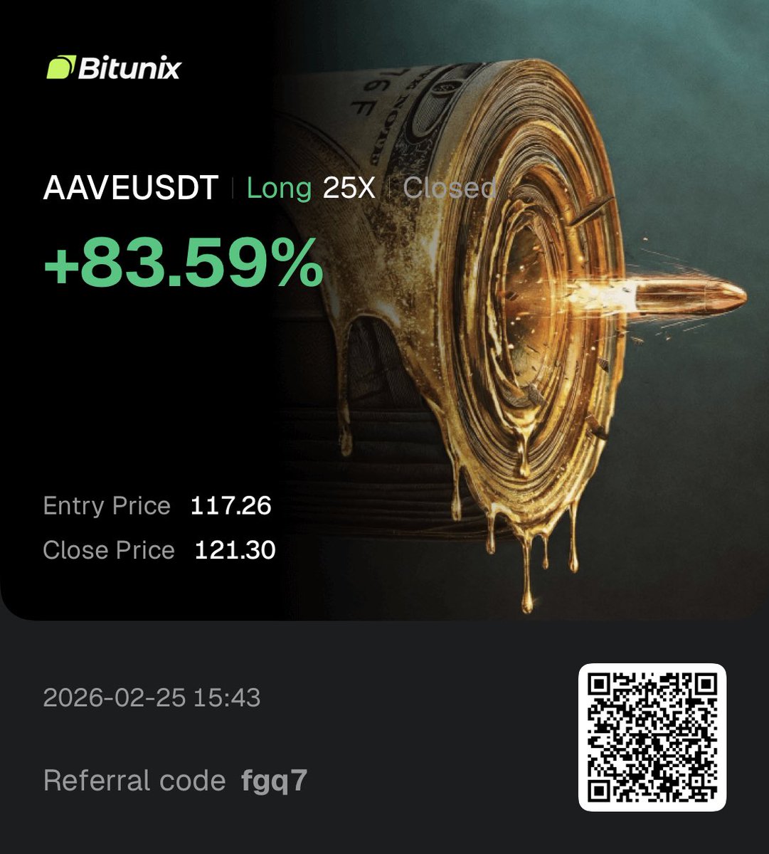 Yesterday some nice profits $POWER $RIVER $AAVE $ENSO join my community to not miss the next