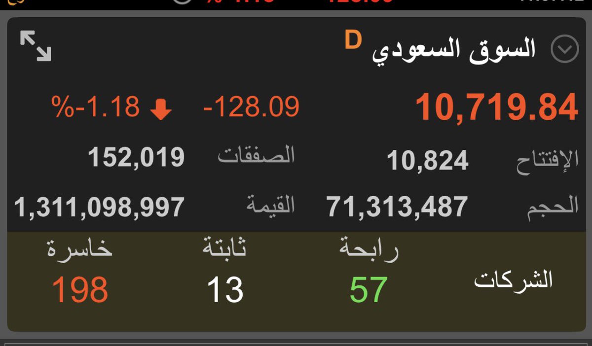 محمد الميموني tweet media