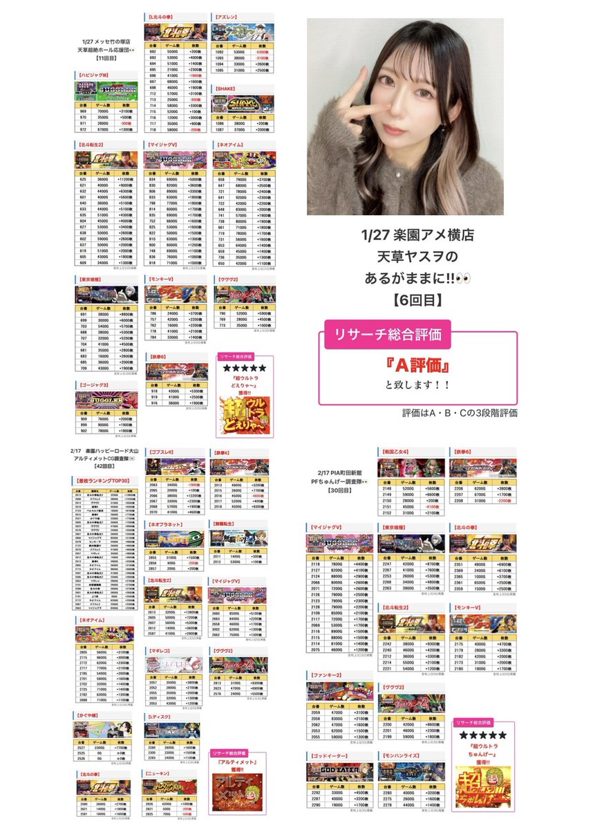 2/27東京のPR企画その②‼️ 天草超絶ホール応援団 🚩メッセ竹の塚店+