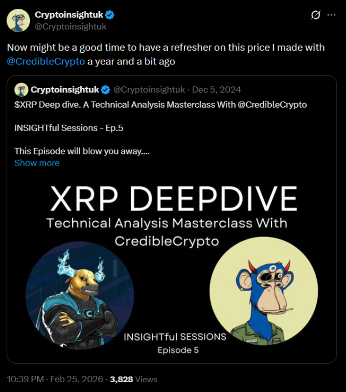 Over 1 year later and literally nothing of what was said in that video with <a href="/CredibleCrypto/">CrediBULL Crypto</a> came true 😂

"XRP the most bullish chart in crypto" 
"should hold above 2$" 
"XRP 20-30$ this cycle"
etc

Instead, XRP dumped from 3.6$ to 1.1$ which they never suggested would happen.