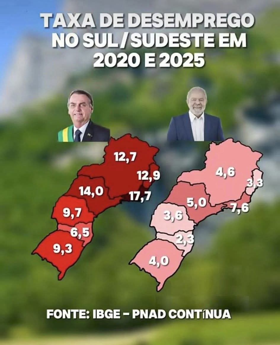 Bom dia compas 🇱🇧🇰🇼🇧🇷 Eis a diferença