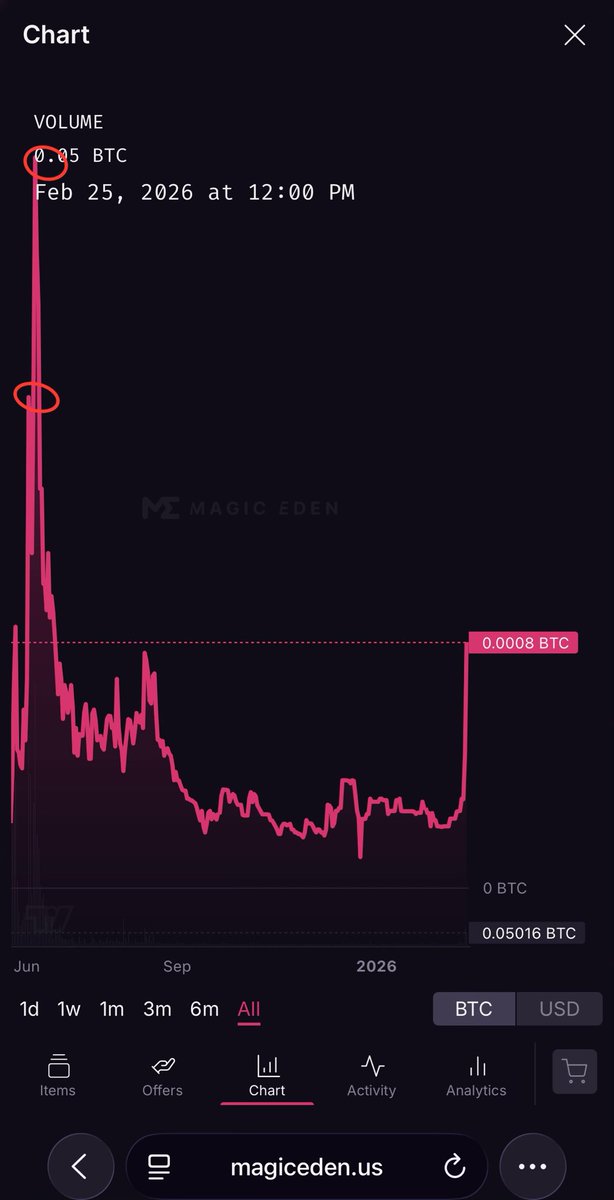 What you need to worry about … <a href="/ftw_collective/">FTW</a>