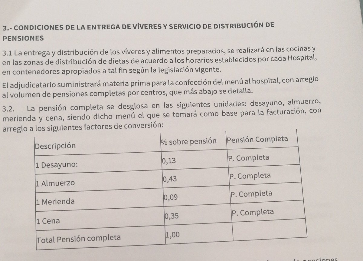 <a href="/abarreda1965/">antonio barreda</a> <a href="/saludand/">Consejería de Sanidad, Presidencia y Emergencias</a> <a href="/JuanMa_Moreno/">Juanma Moreno</a> El menú de cualquier paciente “completo“ no llega a 6€ ..... Lo que salga de ahí se paga a precio de oro 💵 ....
✔️ Eso son las empresas amigas 🍾🥂 que ellos pagan 💵
#GalaxyAI
