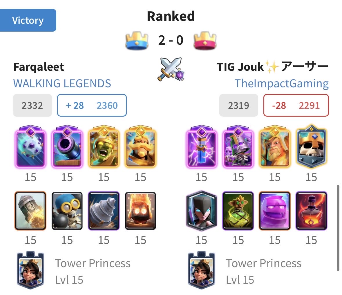 Farqaleet tweet media