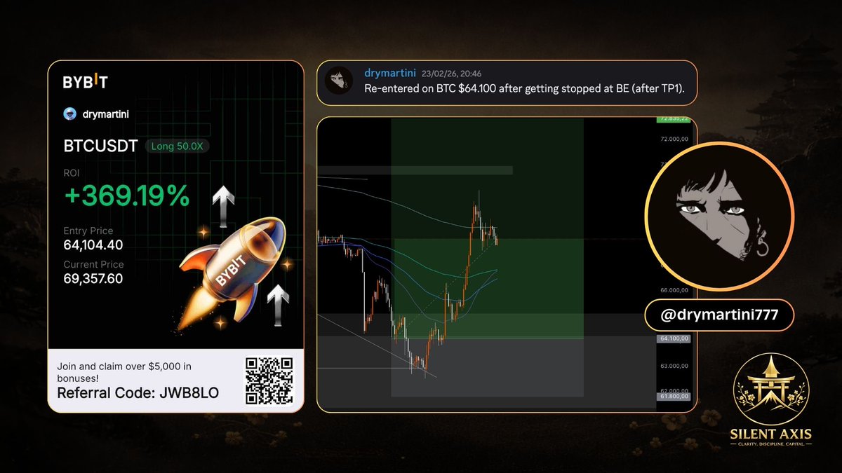 Silent Axis tweet media