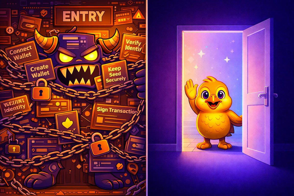 Web3 projects front-load complexity.

12 features on day one.
Nested menus.
Confusing mechanics.

Then wonder why non-crypto users bounce.

Complex onboarding: crypto-natives only.
Simple onboarding: mainstream adoption.

arkeza.io is building for all