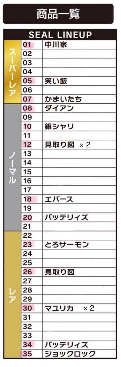 ﾗｸ ໒꒱ tweet media