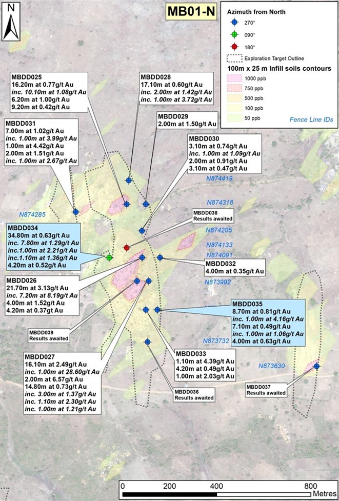 Oriole Resources PLC tweet media