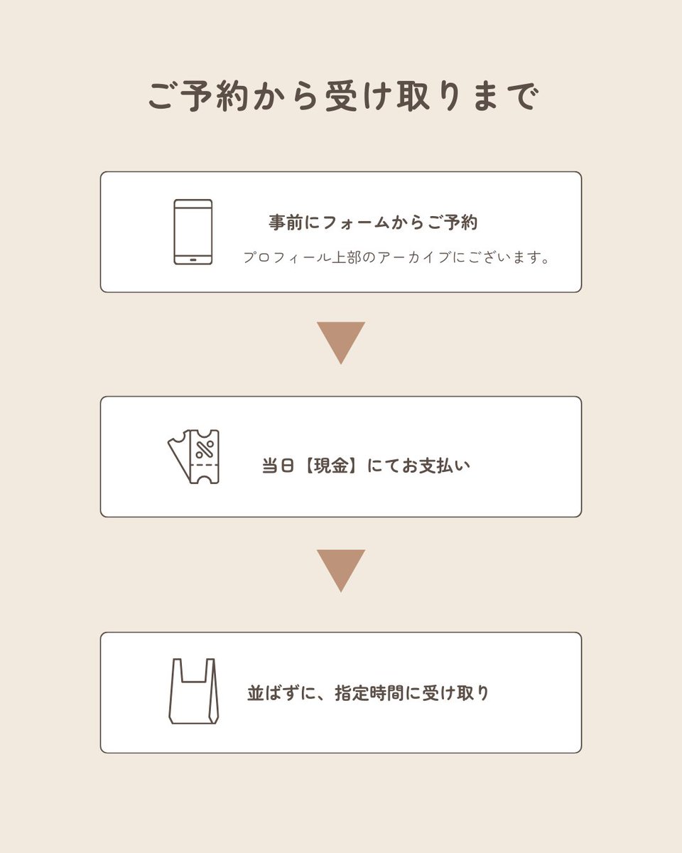 TREE@ハンバーガー屋さん tweet media