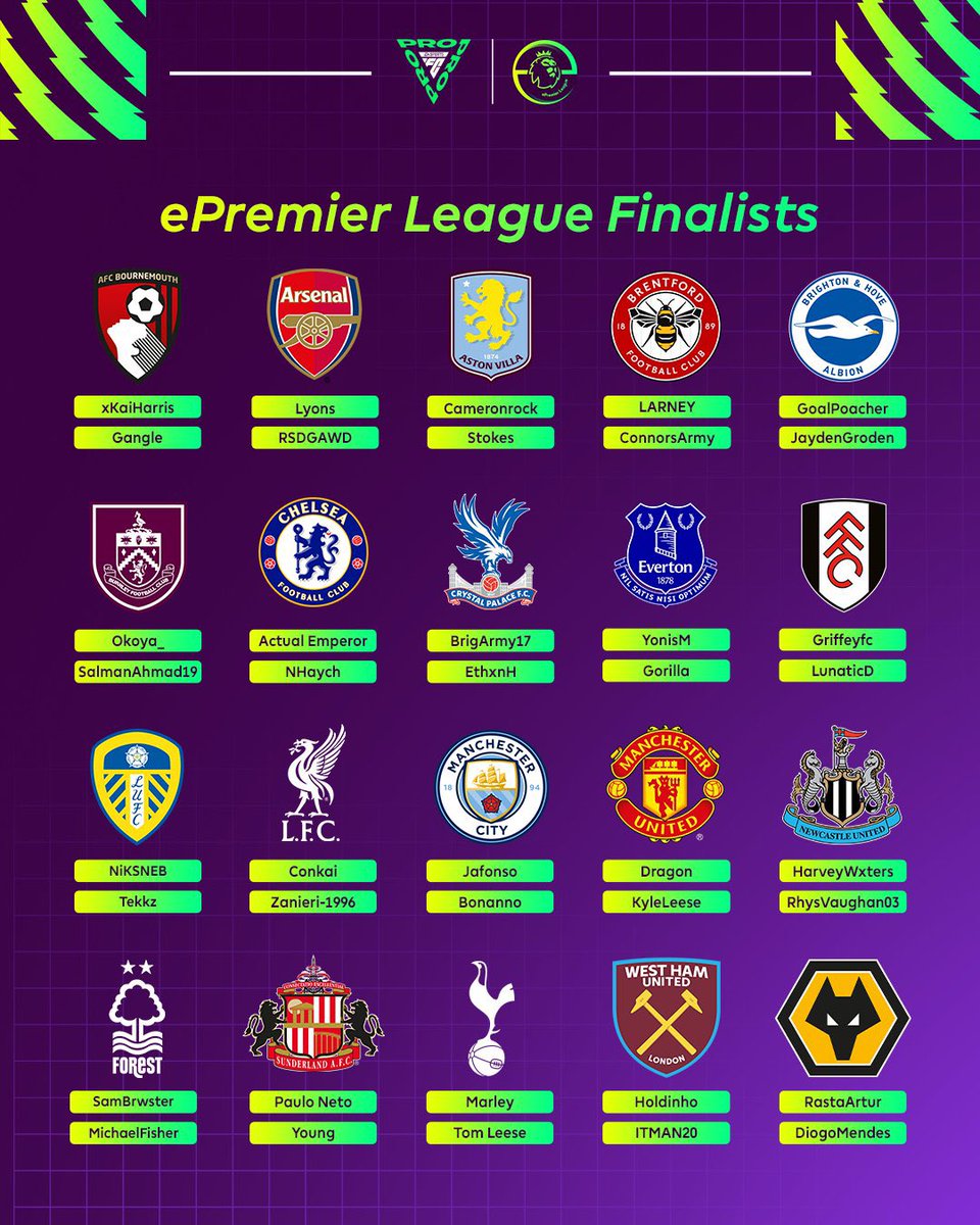 FUTWIZ Stokes tweet media