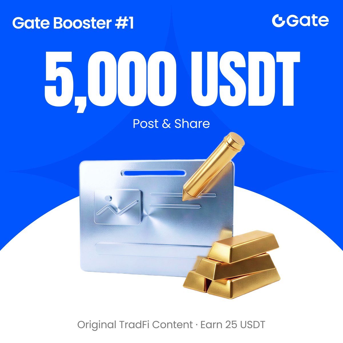 Gate's tweet photo. Gate Booster's first task is LIVE! 

🔹 Publish TradFi original content and share a 5,000 $USDT prize pool
🔹 Eligible posts earn 25 $USDT each, FCFS
🔹 Publish your original content on X or YouTube to participate
🔹 Quick steps to earn:
Apply as a Booster → Claim task → Publish post → Submit back link → Await review & rewards

📅 Ends: March 12th at 08:00 AM (UTC)

Join now: https://t.co/ztb4ee3wIO