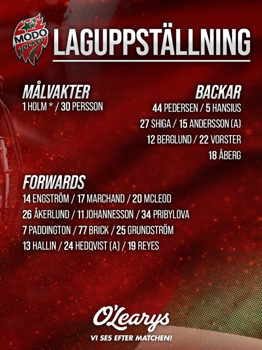MoDo_Hockey's tweet image. SDHL är tillbaka &amp;amp; kvällens lag ser ut som följande:

🥅 Holm i målet.
ℹ️ Samtliga spelare är tillbaka från OS.

Nedsläpp 19:00. 👊🏼

#modose