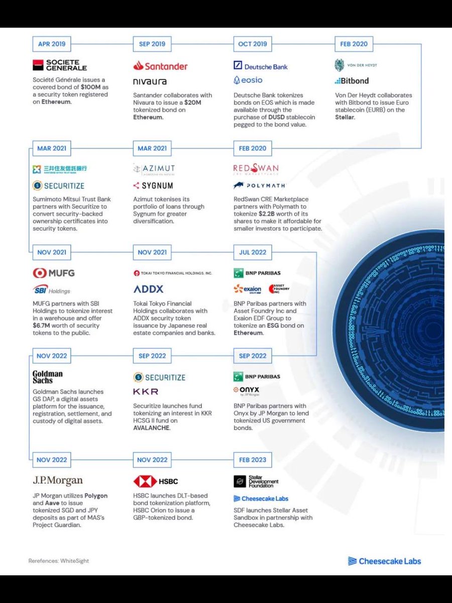 PatriotQakes (Quantum Stellar Initiative) tweet media