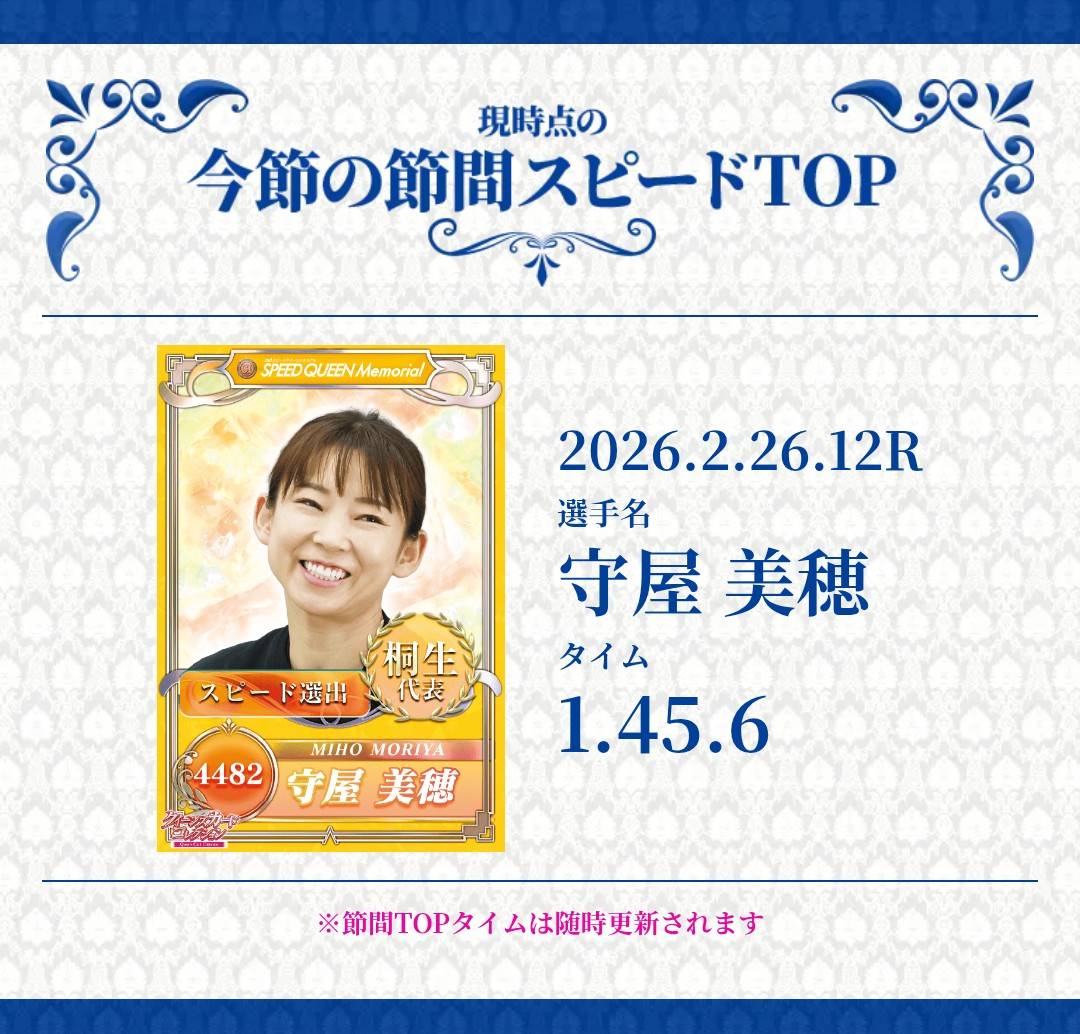 スピードクイーンメモリアル ✨節間TOPタイム更新✨ 2月26日（木