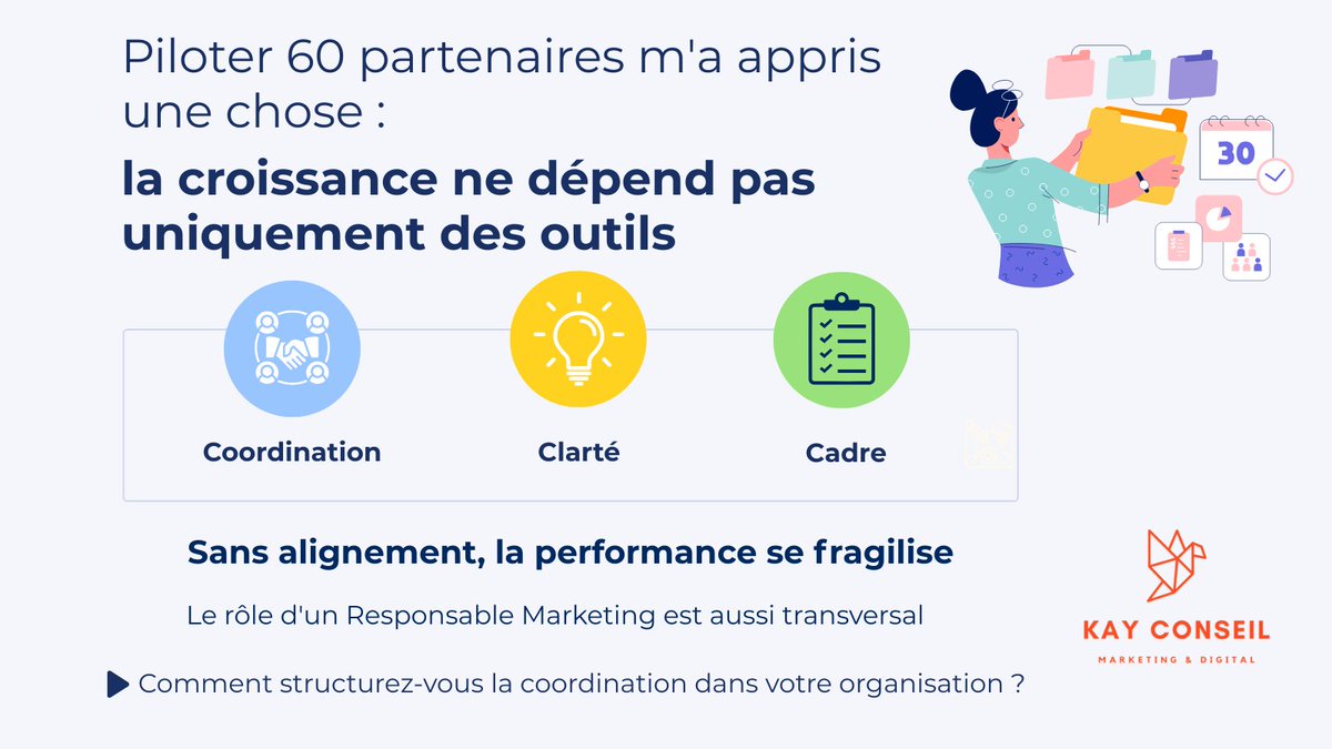 Laure Sely - Consultante Marketing & Digital tweet media