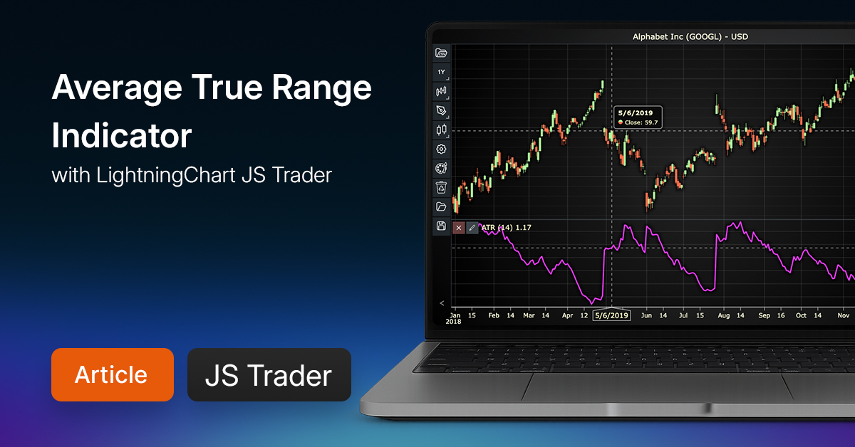 LightningChart® tweet media