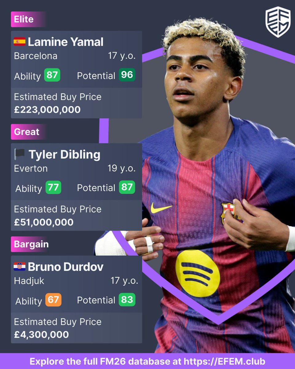 EFEM.club tweet media