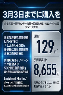 o3Uq2DP3Xazmtgb's tweet photo. 一度だけ言うからな……
今を逃すな。心して聞け。
高市総理、本気モードに突入。これから日本株が本格的に爆上げする。
絶対に買うべき銘柄は、たった一つだけ。
株価：129円
目標株価：129円 → 8655円
購入期限：3月3日まで。
この会社は、南鳥島沖の海底レアアース・コバルト資源開発という国家プロジェクトの中核を担う企業だ。
南鳥島のレアアース泥に関する探査、採掘、分離、精製、そして製錬までの実証研究開発を手がけている。
国策支援 × 世界需要の急拡大。その成長の余地は、計り知れない。
今の水準は、まだ“知る人ぞ知る”領域。
こういう銘柄は、気づいたときには、もう手が届かない。
銘柄コードは「👍」を押して「フォロー」してくれた人に、すぐ送る。