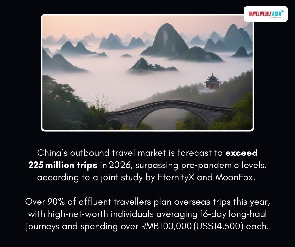 Travel Weekly Asia tweet media
