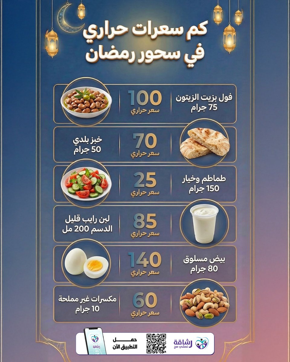 تطبيق رشاقة - Rashaqa app tweet media