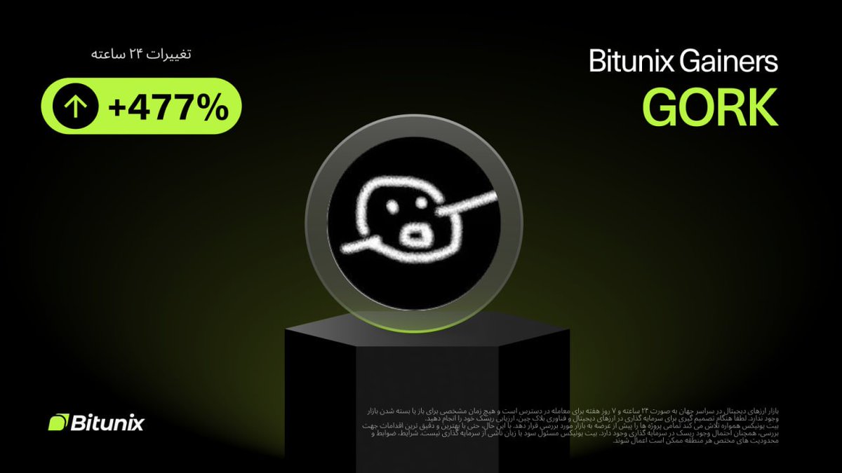 Bitunix Persian tweet media
