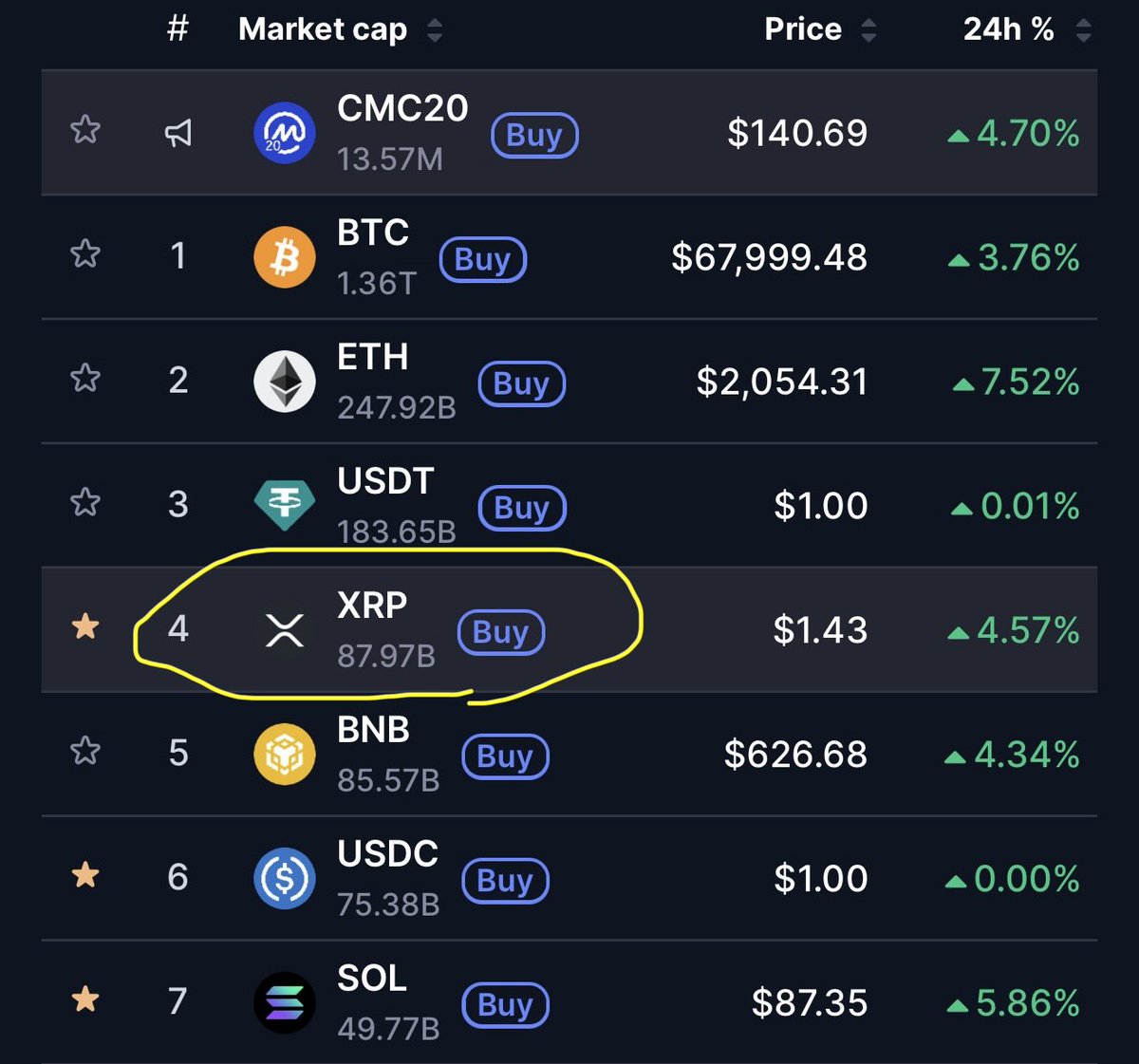 CryptoNews tweet media