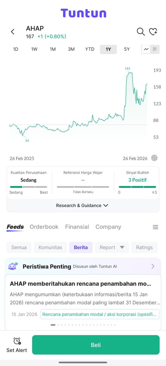 PROFESOR SAHAM tweet media
