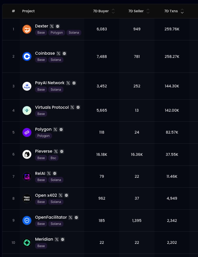 Scattering tweet media