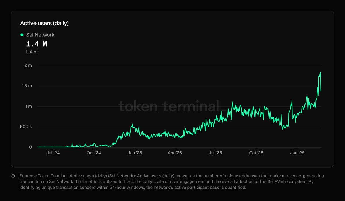 Crypto Eng. tweet media