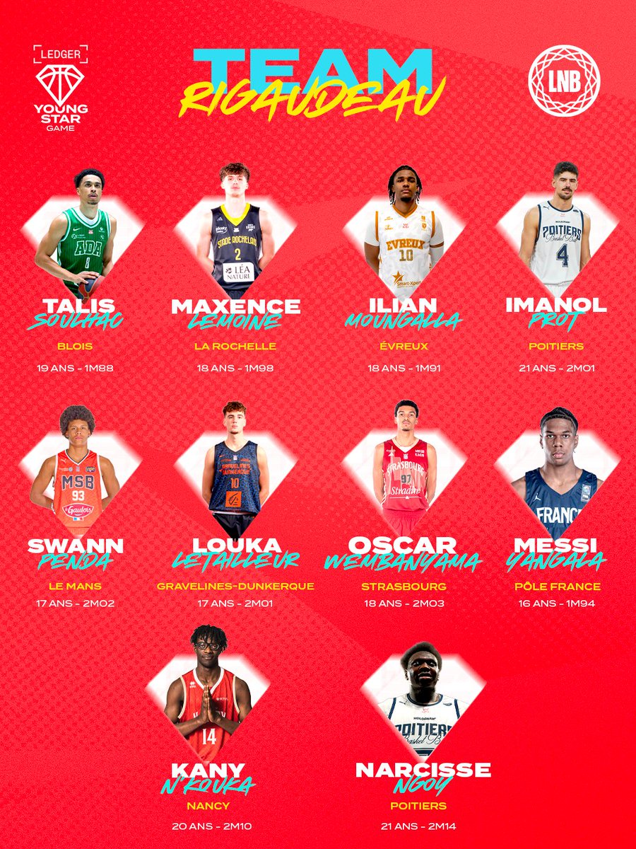 Ledger Young Star Game LNB tweet media