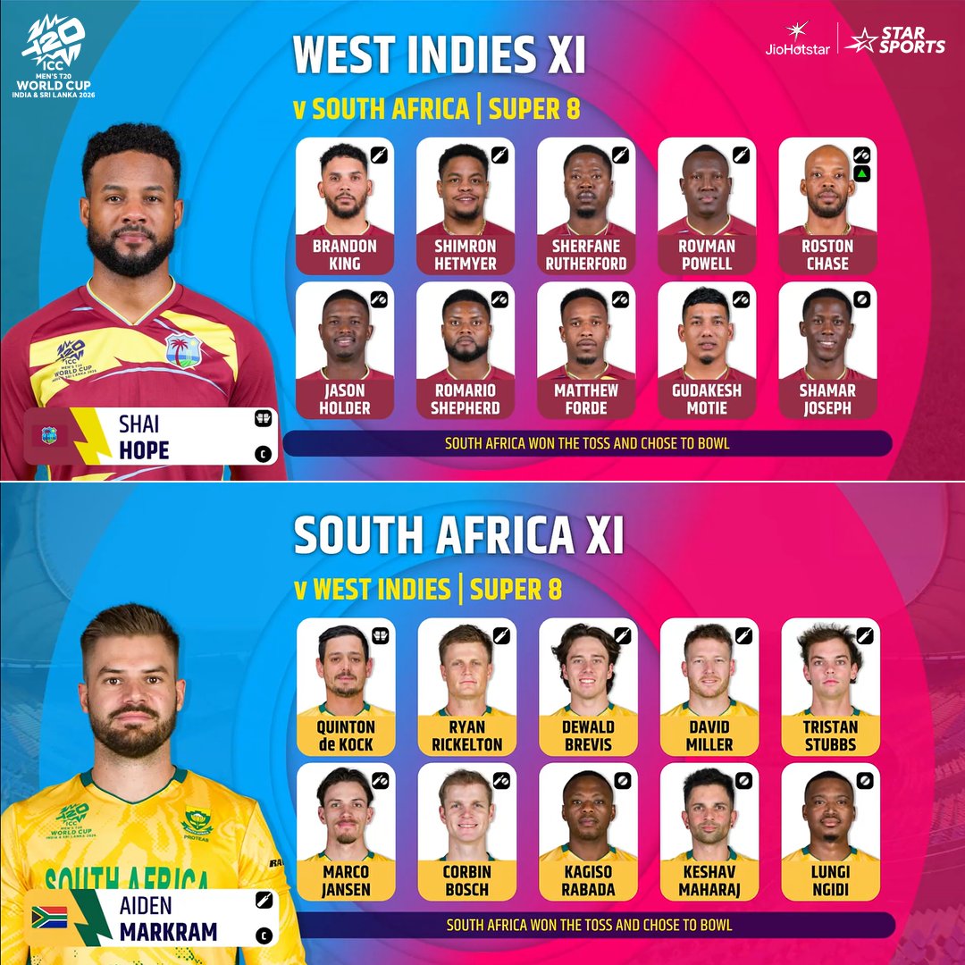 StarSportsIndia's tweet image. 𝐏𝐥𝐚𝐲𝐢𝐧𝐠 𝐗𝐈 for both teams 📜

#WI make 1 change (Roston Chase comes in for Akeal Hosein), while #SA remains unchanged!

ICC Men’s #T20WorldCup | Super 8 #WIvSA | LIVE NOW 👉 hotstar.onelink.me/UsKp/bp3kk2ho