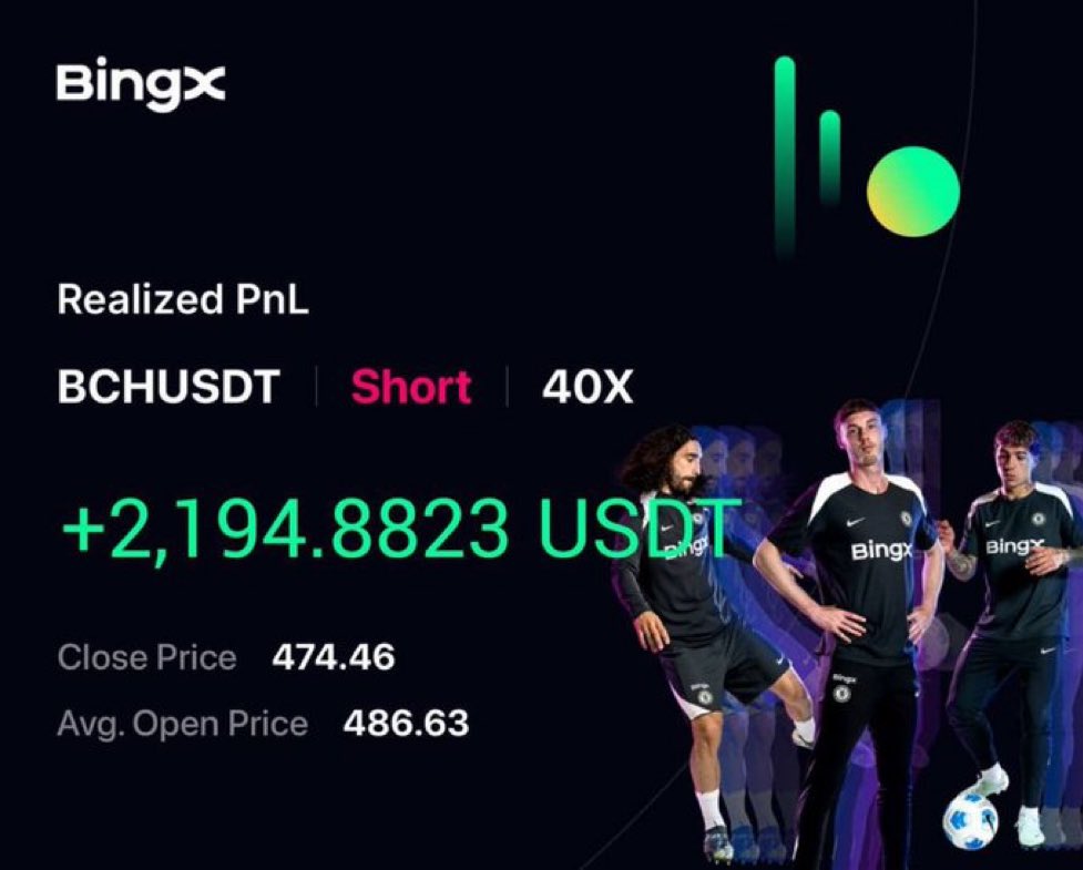 $BCH

TP4: 475 ✅

#bitcoin  #crypto #altcoin #trading #signal #memecoin #forex #xau #investing #btc #eth #BCHUSDT

Join for more signals ⬇️ 
t.me/+AxCixqPXhjFhZ…