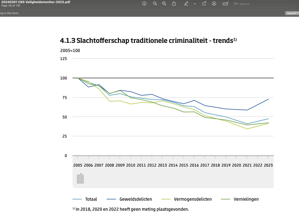 Tom van Messel tweet media