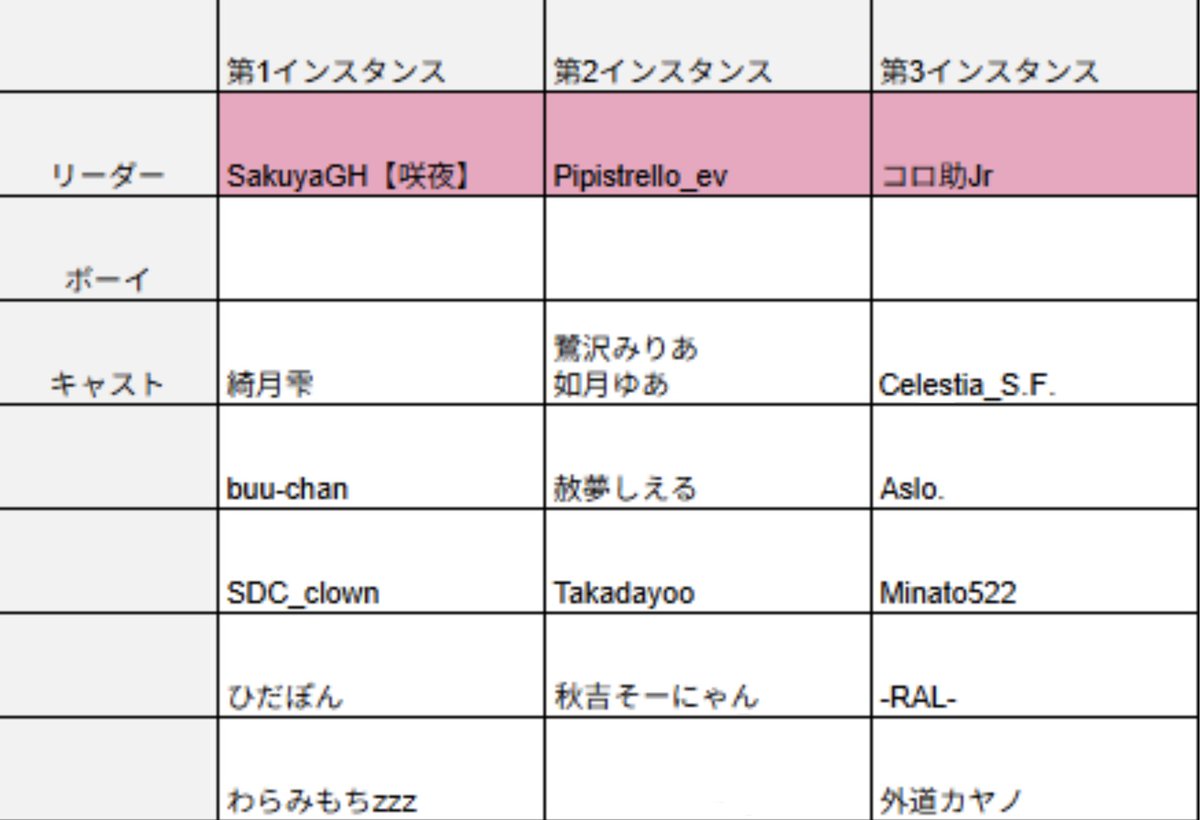 はぐれサキュバス寄合所『STRAY』 tweet media