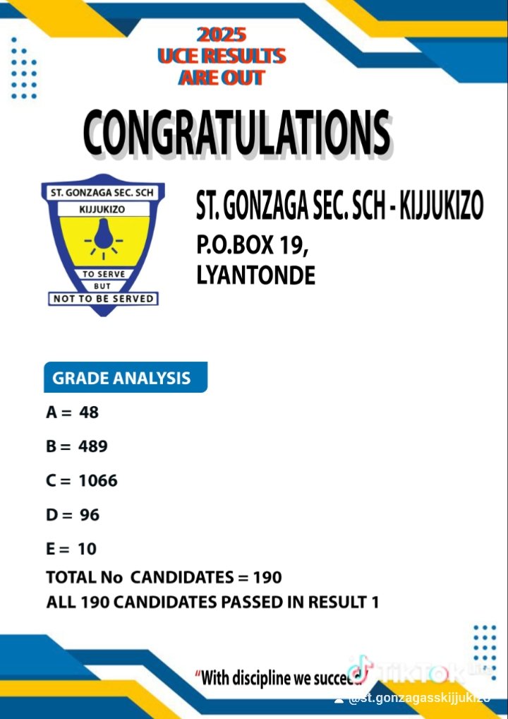 St Gonzaga SS Kijjukizo tweet media