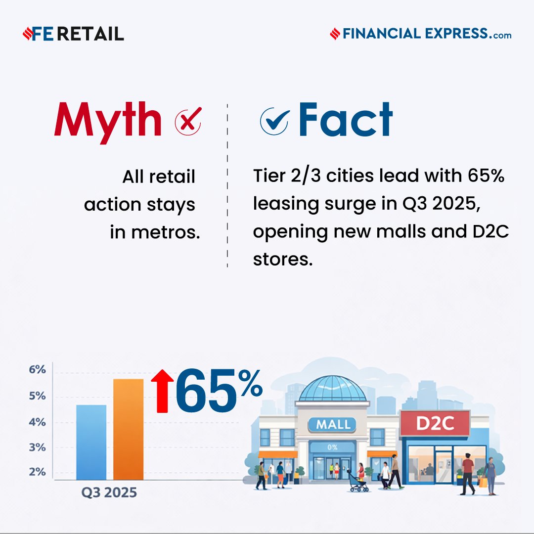 FE_Retail tweet media