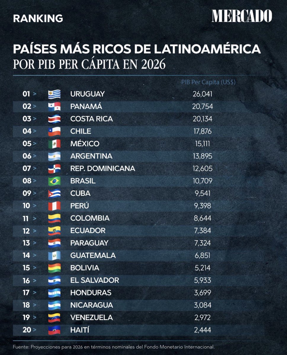 Green Control L.A. (@greencontrol2) on Twitter photo 