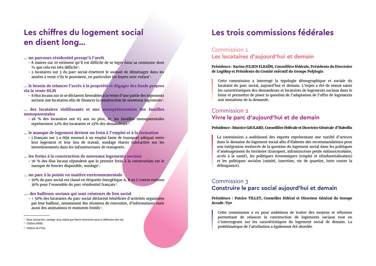 Fédération des ESH tweet media