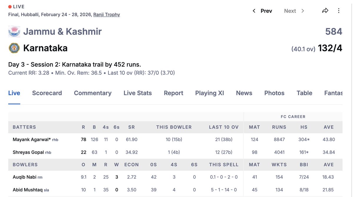 Sumit Behal tweet media